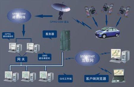 91寻车找车_专业协助您找回被盗车,失联车,抵押车等